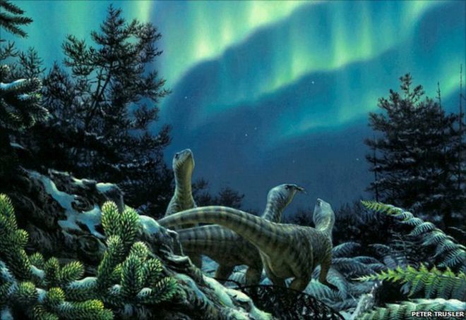 Is Really Dinosaur Exists?